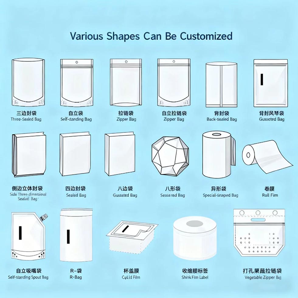 Frozen vacuum bag dog food packaging bag